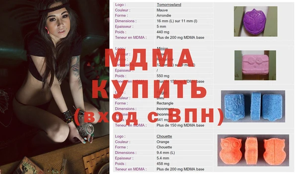 ешки Аркадак
